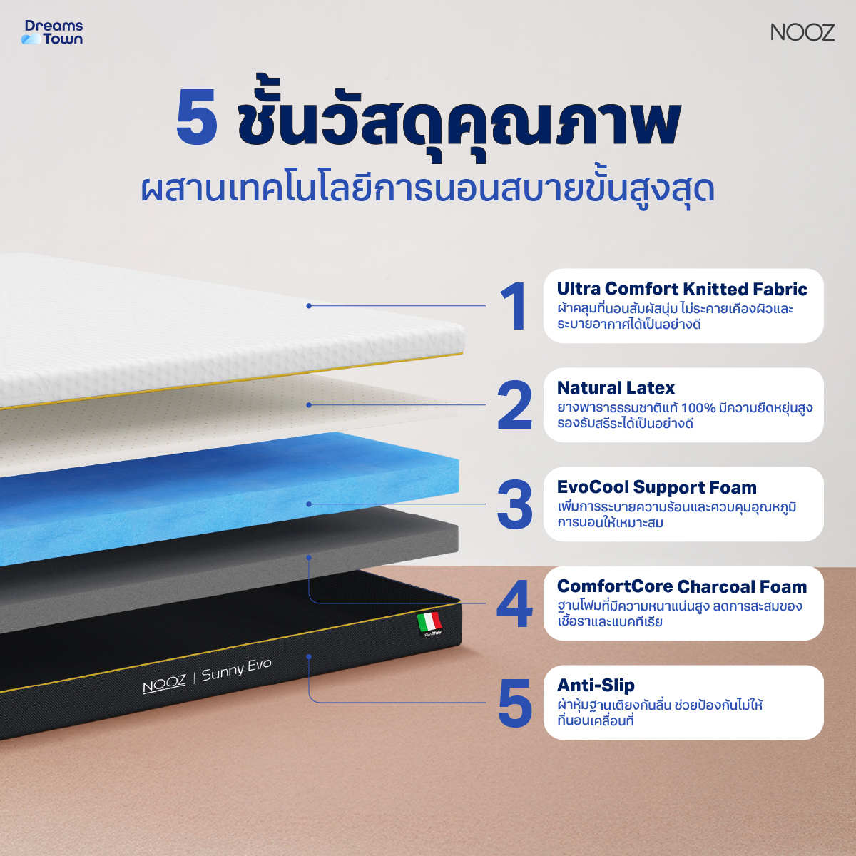 ที่นอนยางพารา 5ฟุต NOOZ SUNNY EVO หนา 8 นิ้ว_1